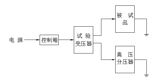 b252183b51d75feb44cee82876bf3d14.png QQ截图20220613113758.png